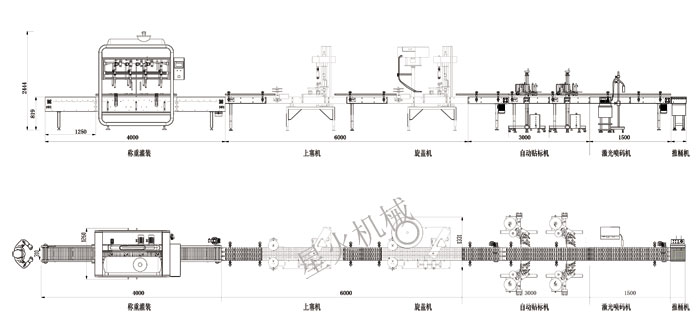 桶裝化工原料灌裝機(jī)生產(chǎn)線方案