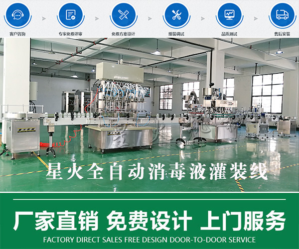 全自動(dòng)消毒液灌裝線(xiàn)